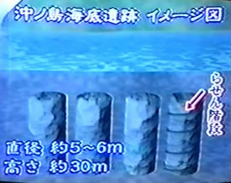 宗像・沖ノ島海底遺跡・謎の海底神殿・巨大な四本の石柱―ラセン階段が付いていた_c0222861_1652497.jpg