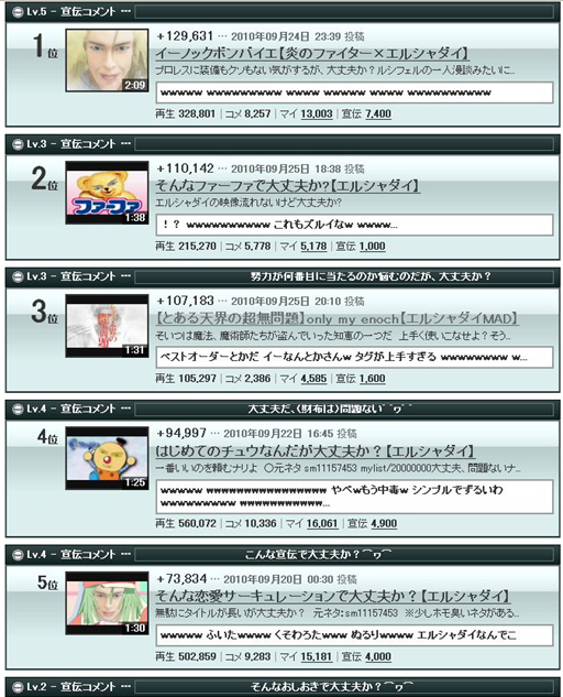 イーノックより ルシフェル派 Suimin猫のff11 Ff14日記