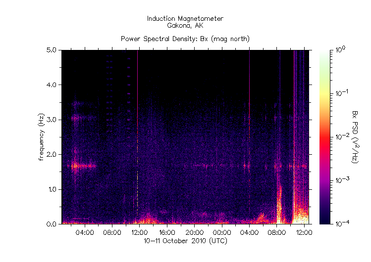 HAARPに地震波か?_e0171614_21473929.gif