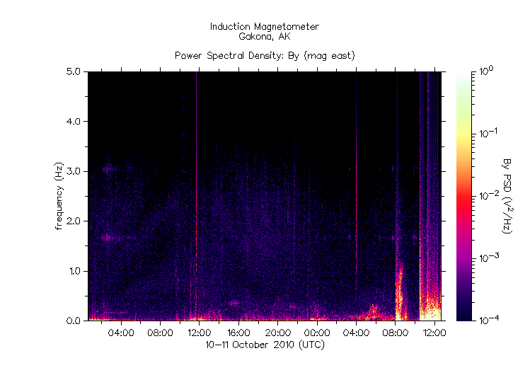 HAARPに地震波か?_e0171614_21474152.gif