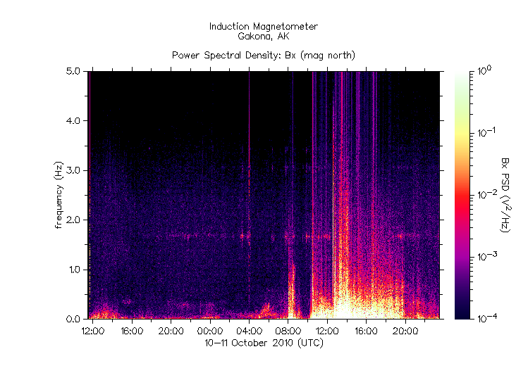 HAARPに地震波か?_e0171614_8415769.gif
