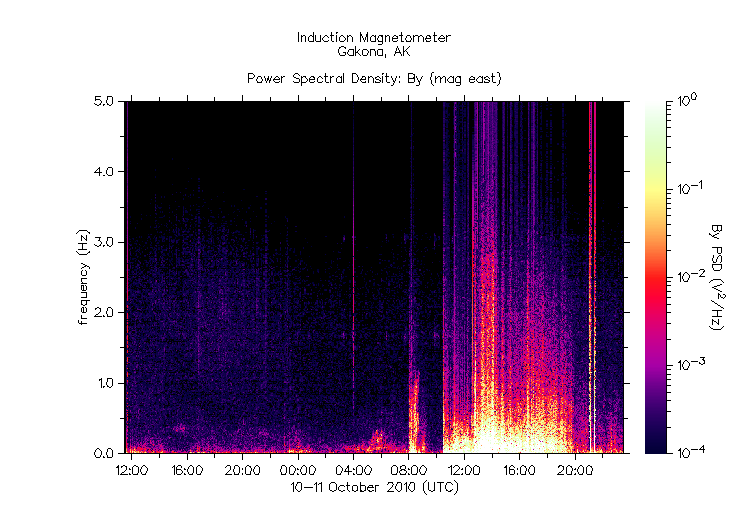 HAARPに地震波か?_e0171614_842175.gif