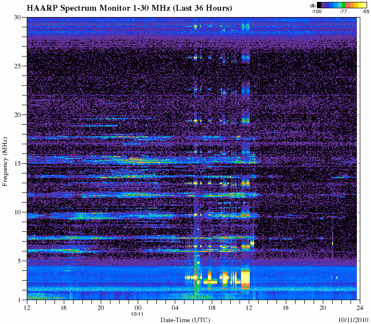 HAARPに地震波か?_e0171614_8424014.gif