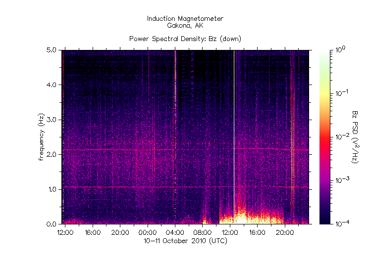 HAARPに地震波か?_e0171614_842446.gif