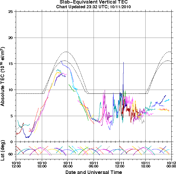 HAARPに地震波か?_e0171614_844782.gif