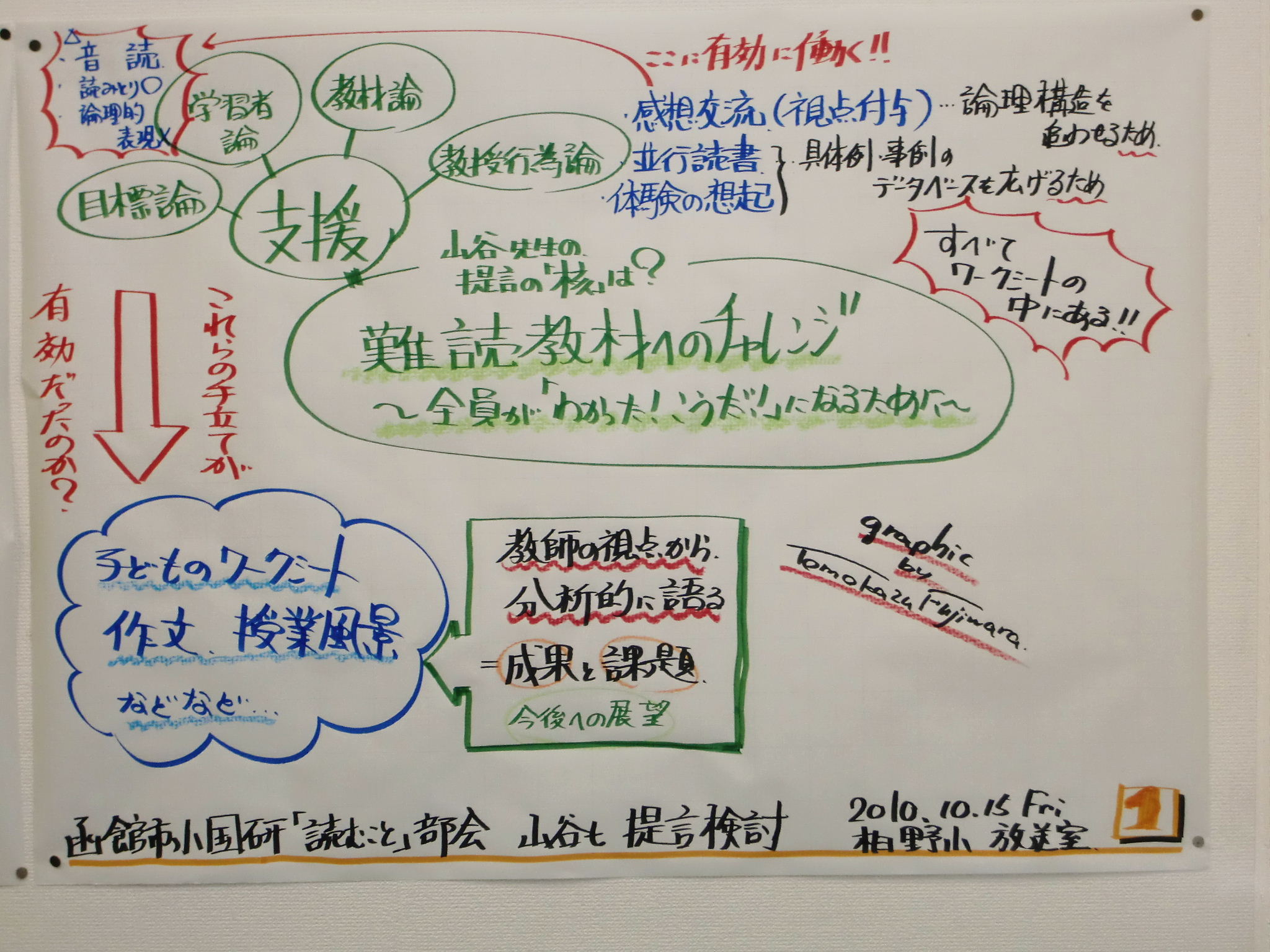 なんだかみんなおかしぃぞぉ 潮風の香る教室 なんだかみんなおかしぃぞぉ 潮風の香る教室
