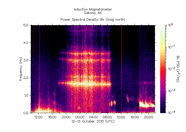 HAARPに地震波か?_e0171614_2121188.gif