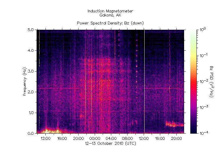 HAARPに地震波か?_e0171614_2121619.gif