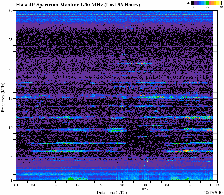 HAARPに地震波か?_e0171614_21223395.gif