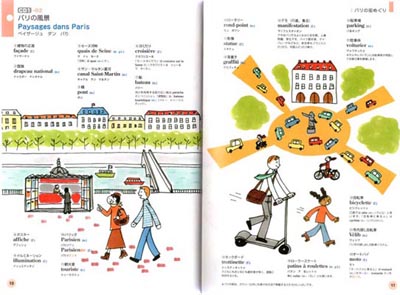 見て楽しむ フランス絵の単語帳 波間日記 見て楽しむ フランス絵の単語帳 波間日記