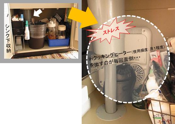 我が家のストレスフリー作戦 【キッチン編 1】 ・・・ ストレス洗い出し_c0199166_71669.jpg