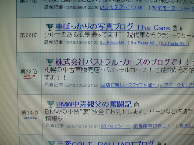 本日のブログランキング!!(新川店)_c0161601_19584518.jpg
