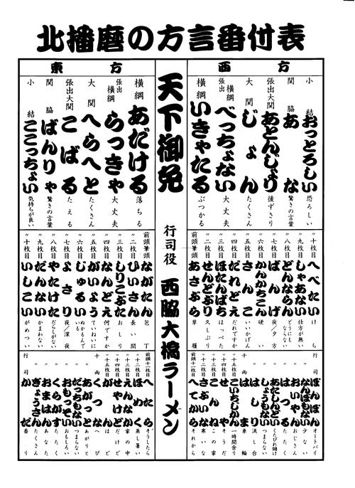 播州弁 北村のブログ 播州弁 北村のブログ