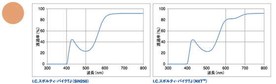 金栄堂オリジナルハイコントラストエンジェルフィッシュ_c0003493_1355444.gif