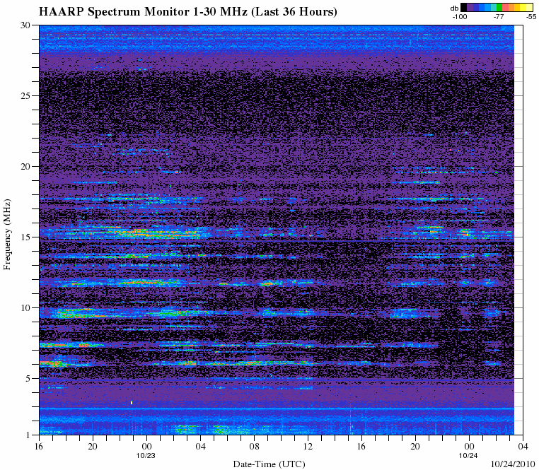 HAARPに地震波か？_e0171614_12173338.gif