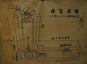 e0208718_1414391.jpg