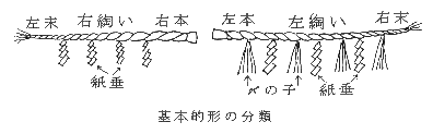 f0215268_12153397.gif