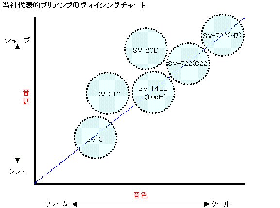 プリの位置関係。_a0123978_2291975.jpg