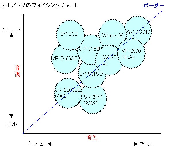 プリの位置関係。_a0123978_2401172.jpg