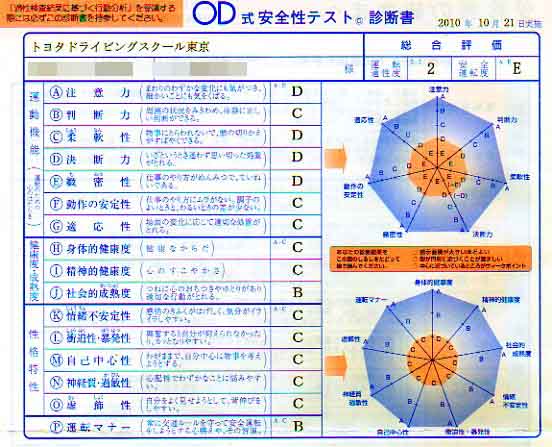 自己紹介_a0166907_2242510.jpg