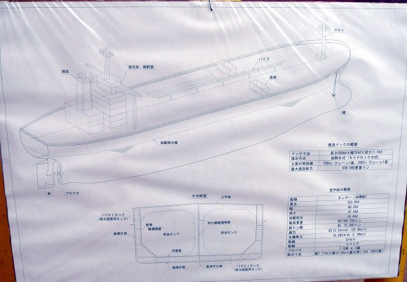 ユニバーサル造船所見学会にて「GENMAR ST.NIKOLAS」_e0158925_037592.jpg