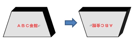 Word10 台形が逆 京都ビジネス学院 舞鶴校