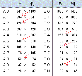 2-326) 豆本の本文は手切りできない_d0092767_1746241.gif