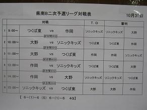 長男 ミニバスケット_a0139242_5372786.jpg