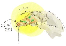 ピザのあそこ _d0190828_201556100.gif