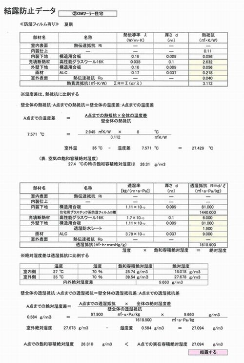 「夏の逆転結露を解く（亜熱帯化する日本）⑤」_e0165671_122231.jpg