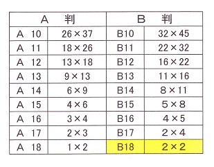 2-330) B18サイズは正四角形になる_d0092767_6135748.jpg