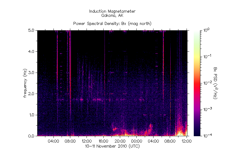 HAARPに地震波か?_e0171614_21152852.gif