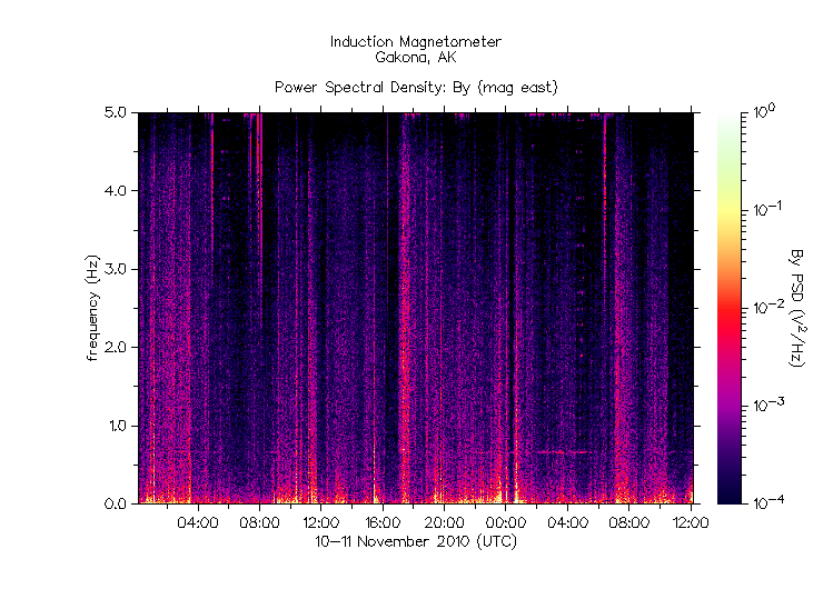 HAARPに地震波か?_e0171614_21153525.gif