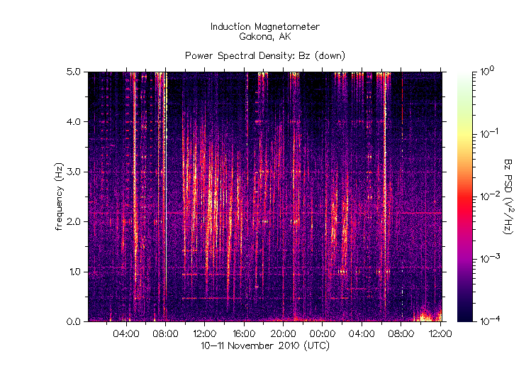 HAARPに地震波か?_e0171614_21154374.gif