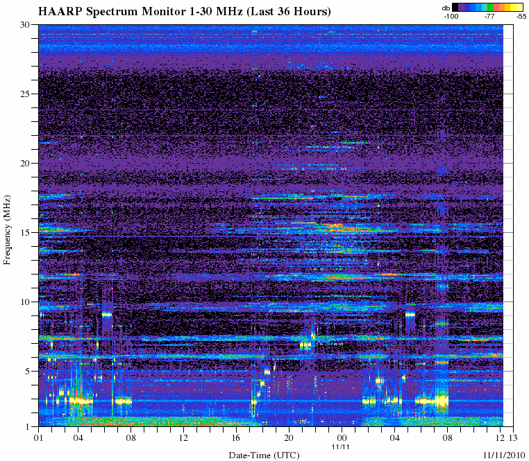 HAARPに地震波か?_e0171614_2116132.gif