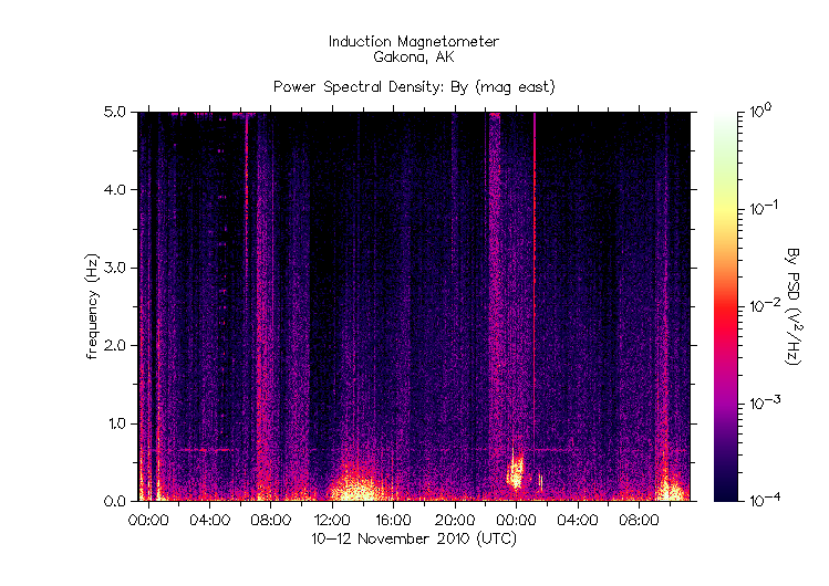 HAARPに地震波か?_e0171614_20251472.gif