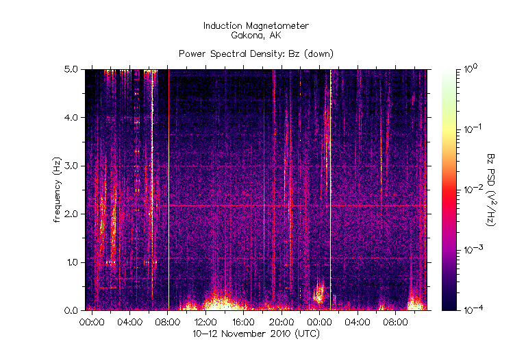 HAARPに地震波か?_e0171614_20252026.gif