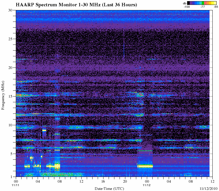 HAARPに地震波か?_e0171614_20253349.gif
