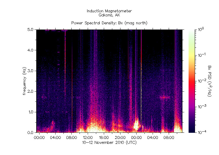 HAARPに地震波か?_e0171614_202544.gif