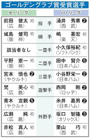 11月11日(木)_f0105741_1219142.jpg