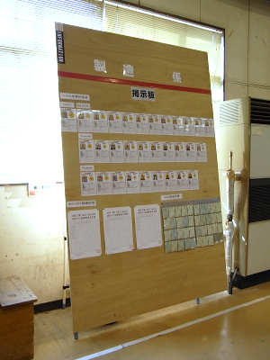多能工化スキル表_c0193896_14273176.jpg