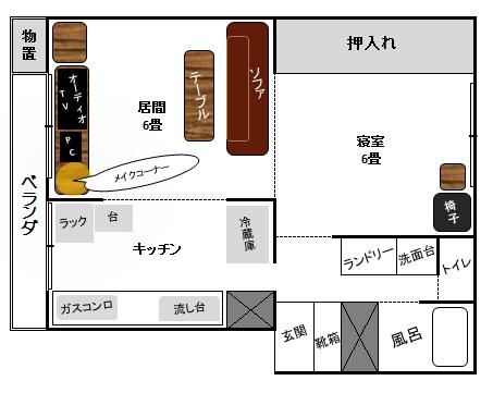 間取り図 片付けたくなる部屋づくり