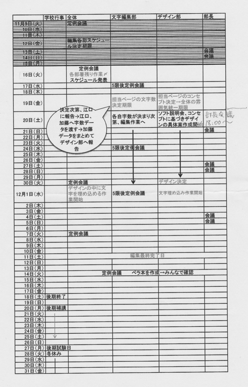 ’１０「ムサビる！」・冊子作成企画会議 11/16議事録_a0121352_160739.jpg