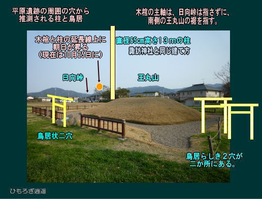 平原遺跡（３）巨大柱の跡と鳥居跡を再現してみました・当時、邪馬台国の支配下にあった_c0222861_22575659.jpg