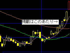 お試しメンバーコースも絶好調！_f0132983_16502141.gif