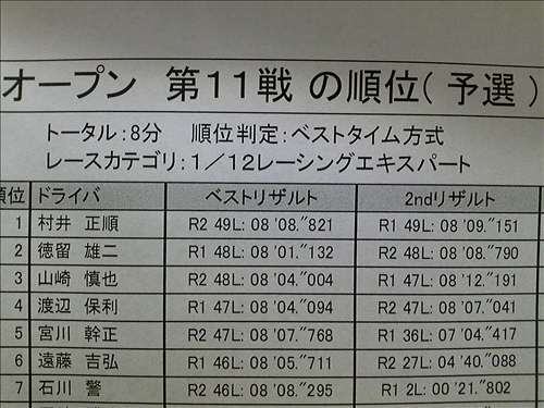 シルバーストーン・シリーズ戦　第11戦 村井正順_e0166663_14382040.jpg