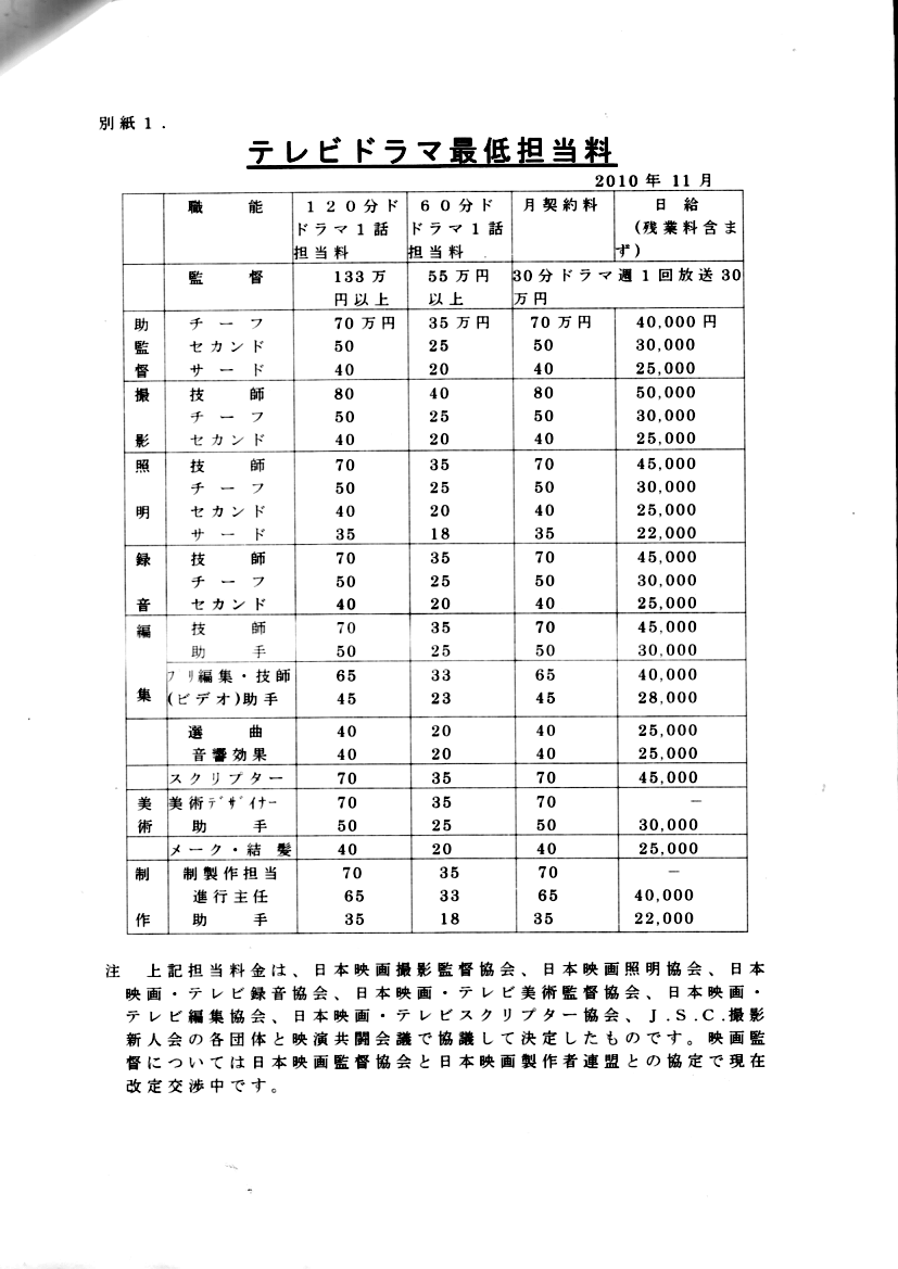 民放連とテレビキー局への要請行動・2010年11月の要望書_c0024539_22534988.gif