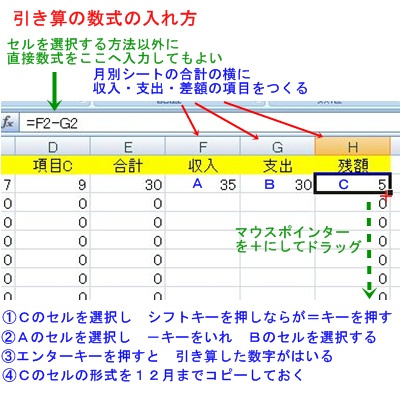 エクセルで家計簿の作り方_a0084343_1854362.jpg