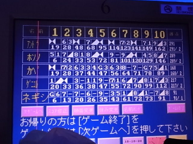 第1回 林 CUP !!!_c0151965_1414098.jpg