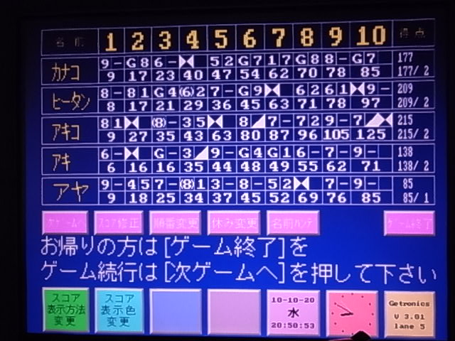 第1回 林 CUP !!!_c0151965_14141285.jpg